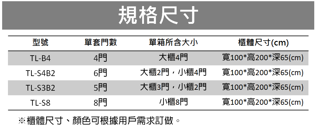 智能櫃、電子置物櫃、智取櫃、收費電子櫃、置物櫃、電子鎖、包裏櫃、智慧電子櫃、LOCKER、感應手環、感應式電子櫃