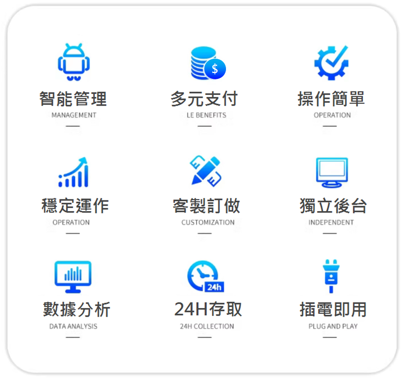 智能櫃、智取櫃、收發櫃、置物櫃、寄存櫃、儲物櫃、電子櫃、電子鎖、櫃、人臉辨識、包裏櫃、智慧型置物櫃、電子式置物櫃、感應置物櫃、人臉辨識櫃、感應手環
