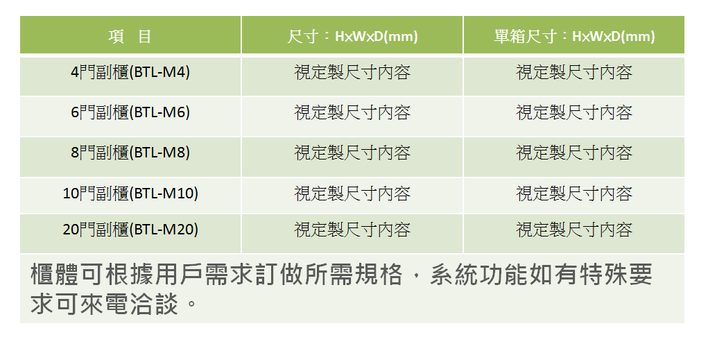 智能櫃、電子置物櫃、智取櫃、收費電子櫃、置物櫃、電子鎖、包裏櫃、智慧電子櫃、LOCKER、感應手環、感應式電子櫃
