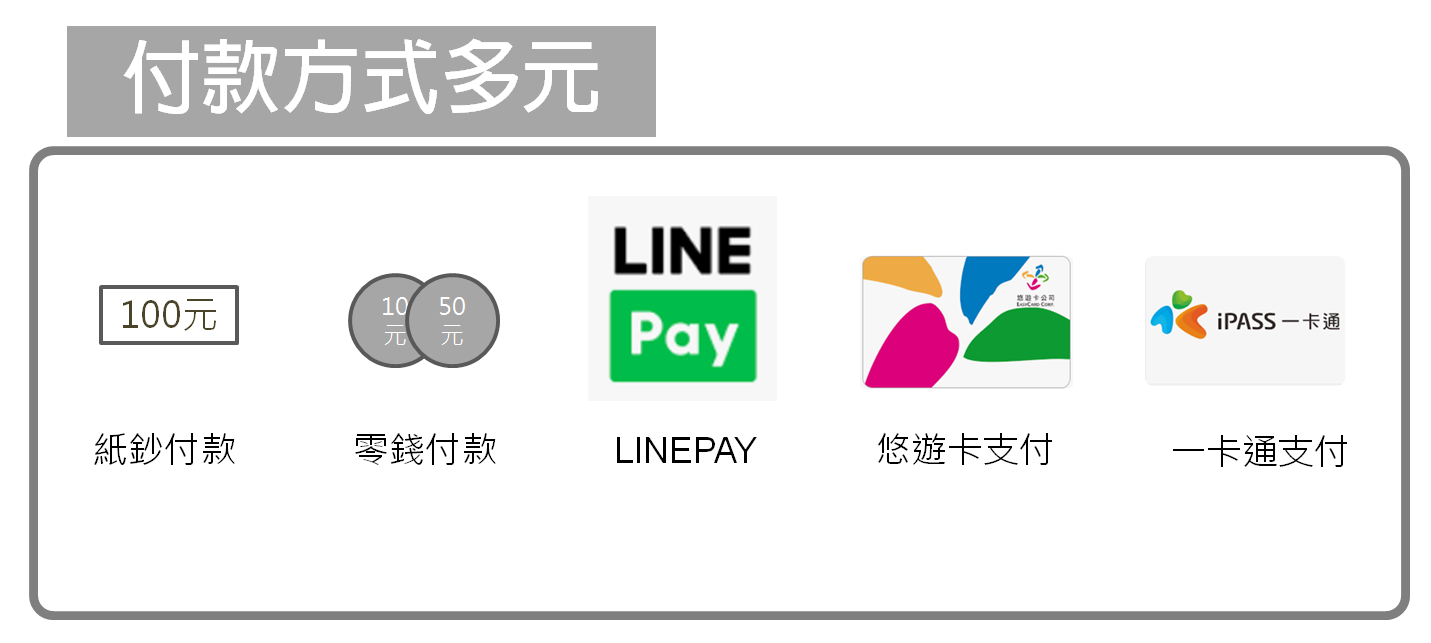 智能櫃、電子置物櫃、智取櫃、收費電子櫃、置物櫃、電子鎖、包裏櫃、智慧電子櫃、LOCKER、感應手環、感應式電子櫃