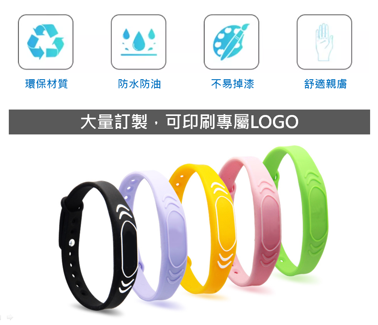 智能櫃、電子置物櫃、智取櫃、收費電子櫃、置物櫃、電子鎖、包裏櫃、智慧電子櫃、LOCKER、感應手環、感應式電子櫃