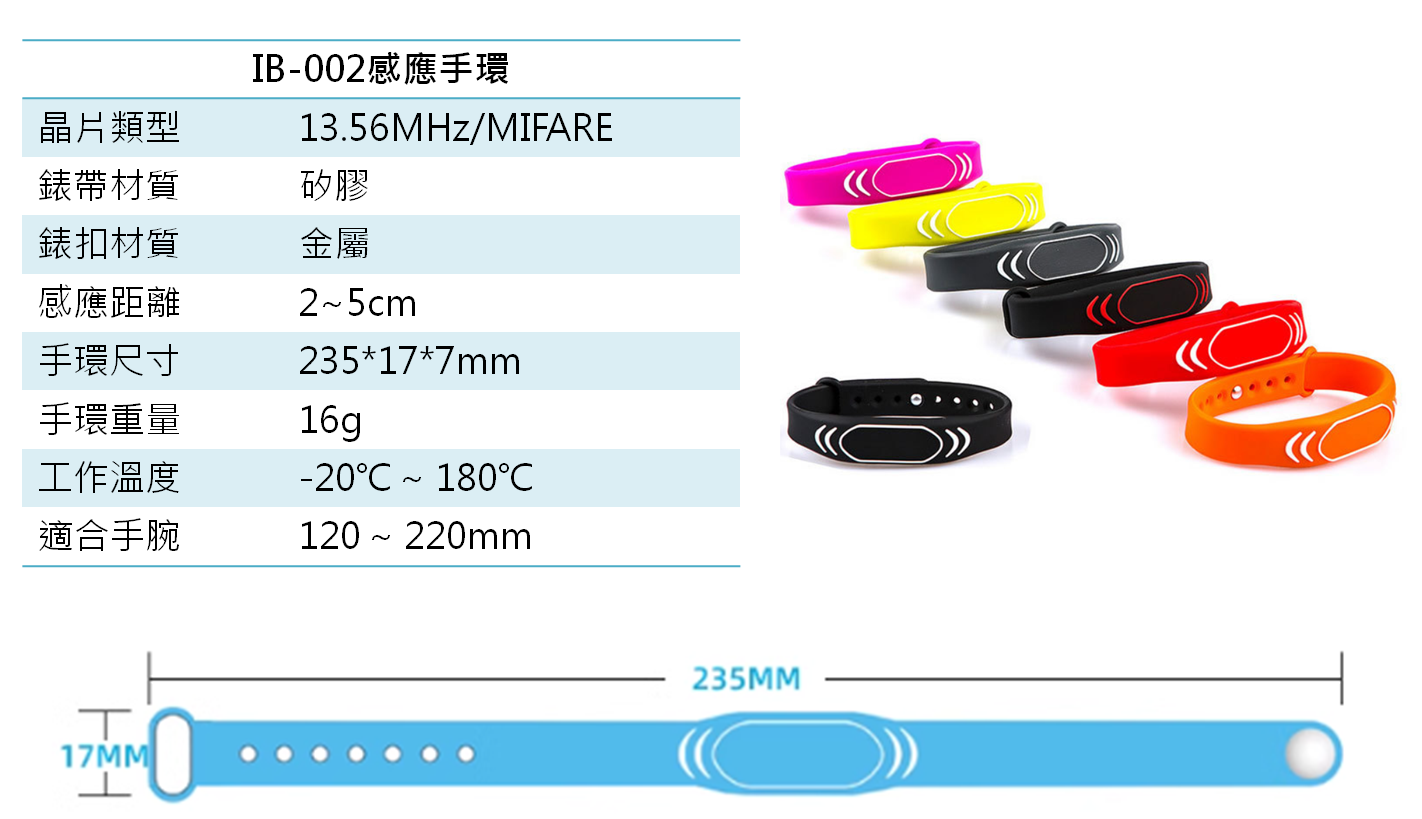 智能櫃、電子置物櫃、智取櫃、收費電子櫃、置物櫃、電子鎖、包裏櫃、智慧電子櫃、LOCKER、感應手環、感應式電子櫃