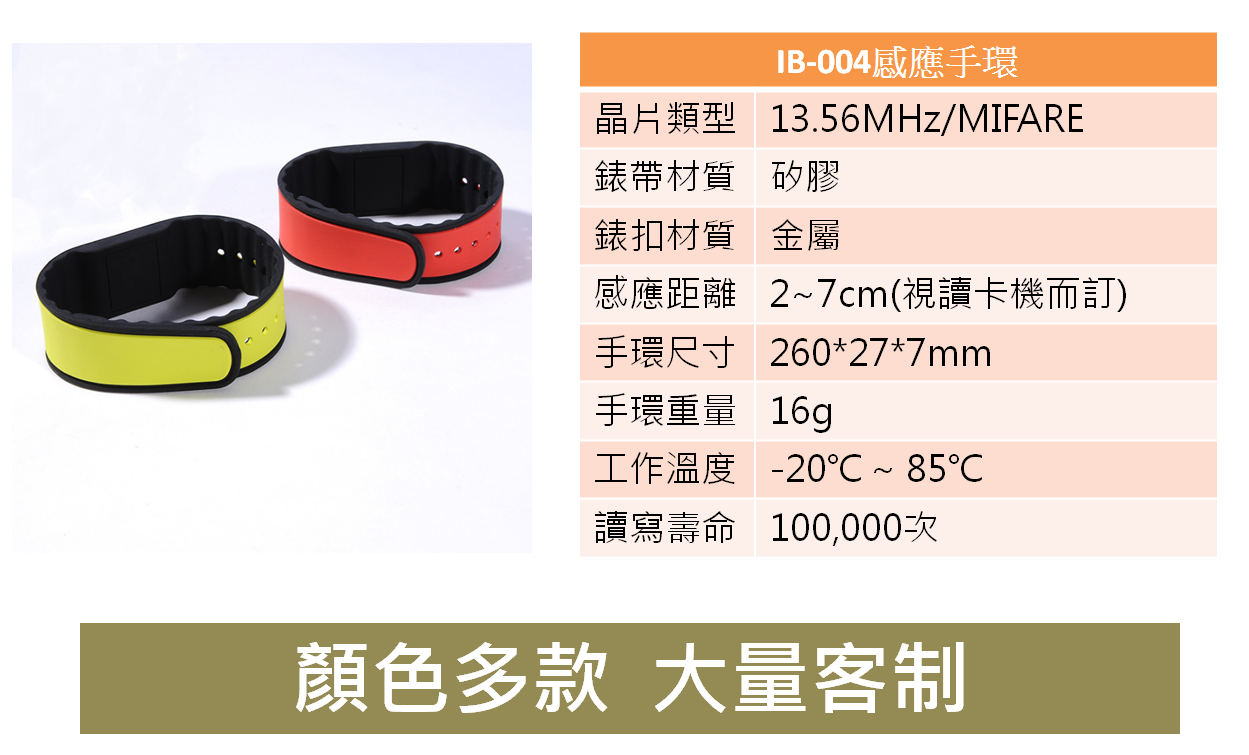 智能櫃、電子置物櫃、智取櫃、收費電子櫃、置物櫃、電子鎖、包裏櫃、智慧電子櫃、LOCKER、感應手環、感應式電子櫃
