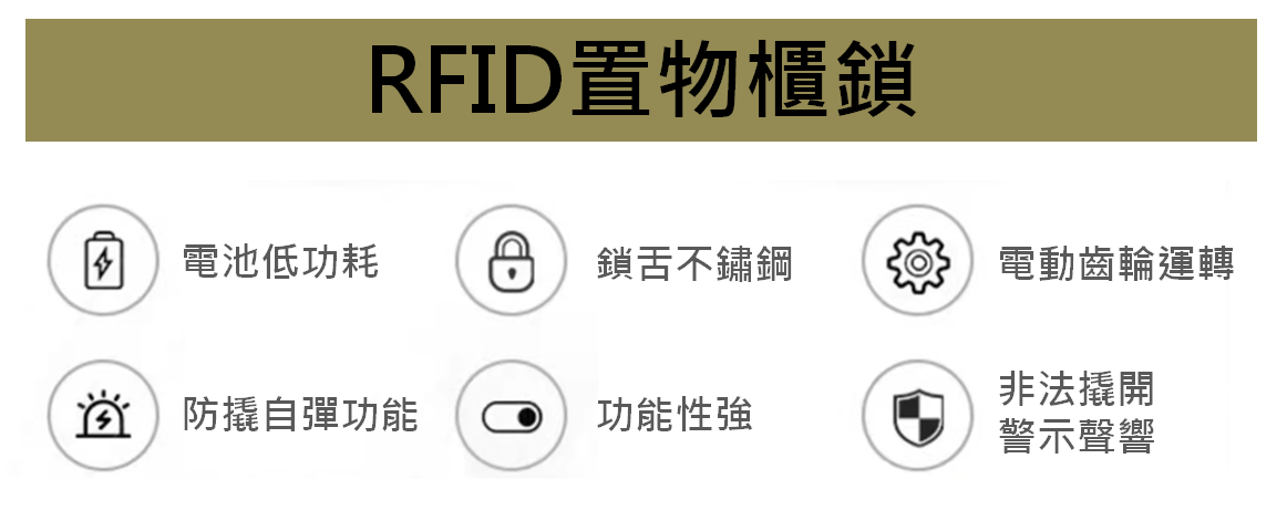智能櫃、電子置物櫃、智取櫃、收費電子櫃、置物櫃、電子鎖、包裏櫃、智慧電子櫃、LOCKER、感應手環、感應式電子櫃
