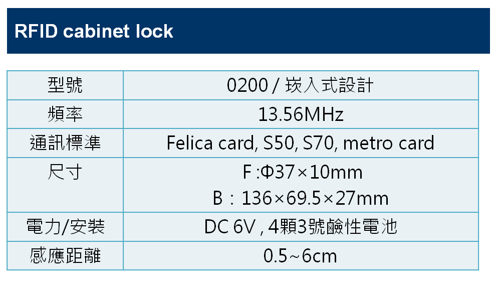 智能櫃、電子置物櫃、智取櫃、收費電子櫃、置物櫃、電子鎖、包裏櫃、智慧電子櫃、LOCKER、感應手環、感應式電子櫃