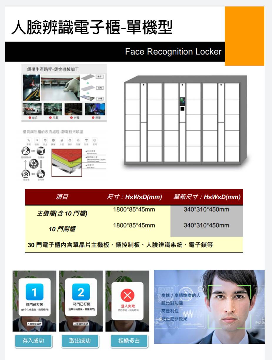 人臉辨識電子櫃